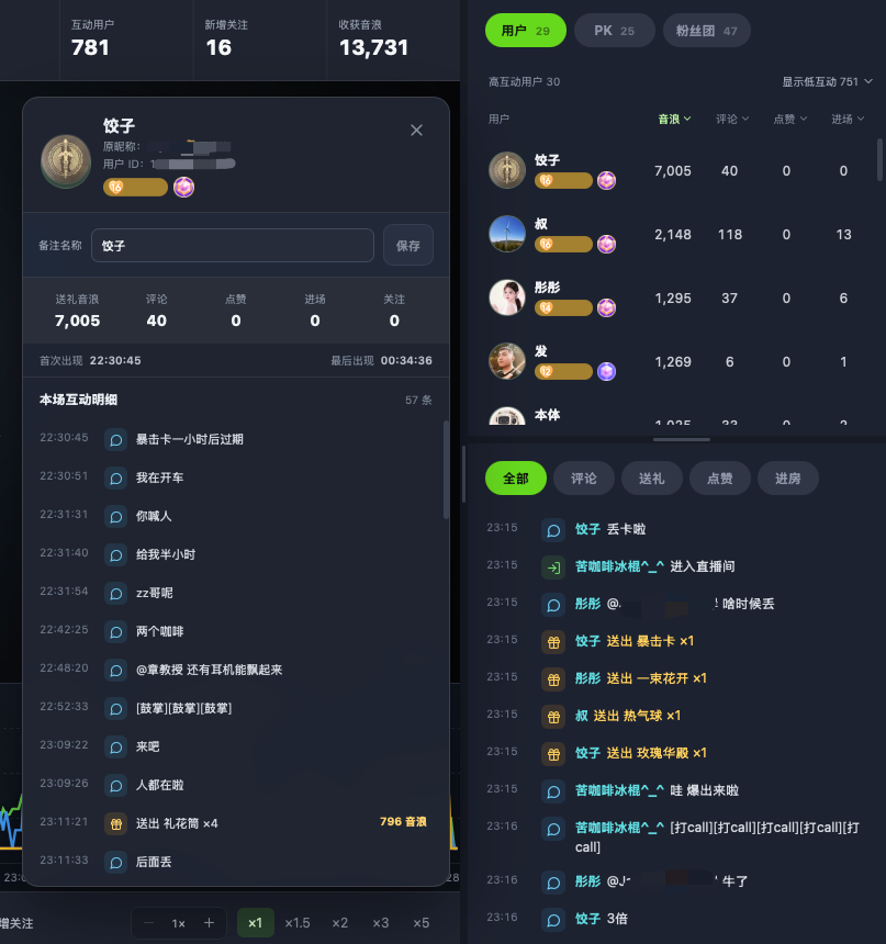 用户详情与互动动线界面
